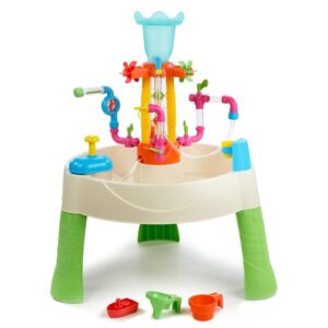 Alternative view of Fountain Factory Water Table™