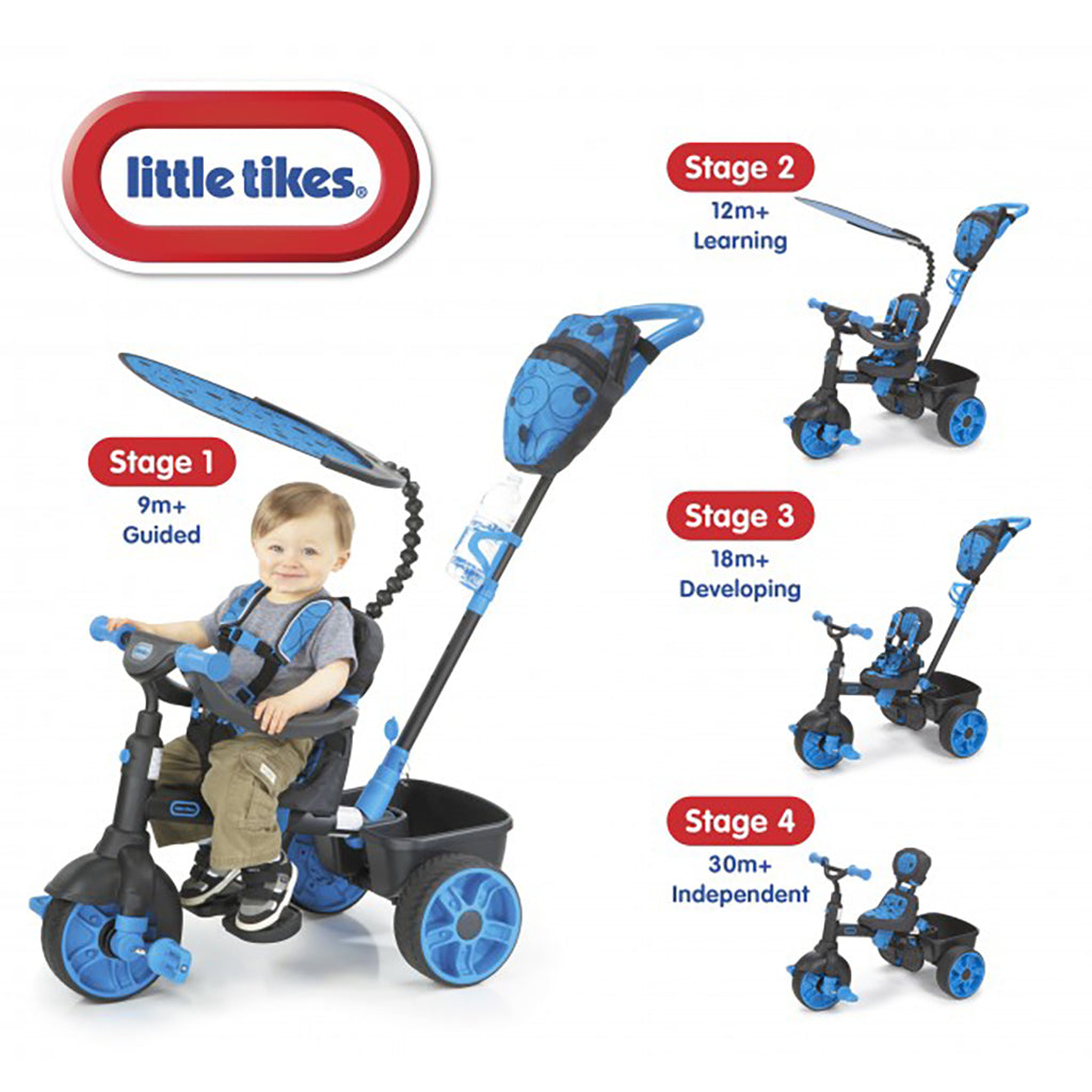 4-in-1 Trike Deluxe Edition - Neon Blue - Image 3